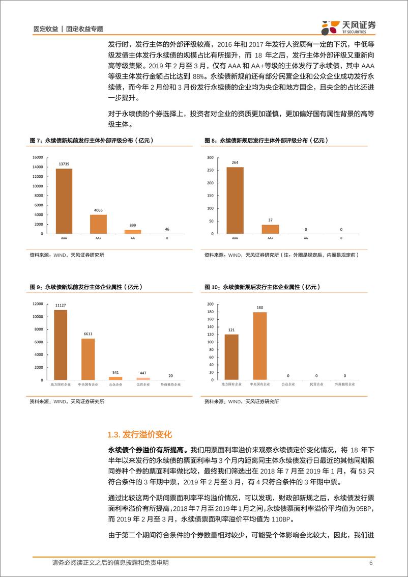 《信用债专题研究：永续债发行降温了吗？-20190415-天风证券-12页》 - 第7页预览图