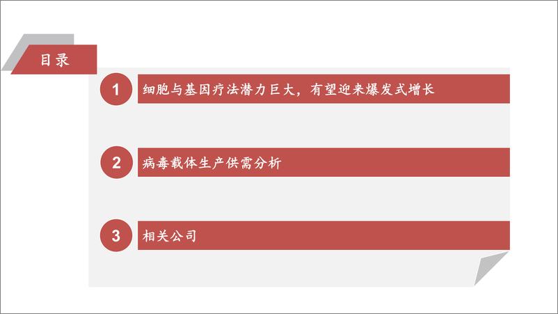 《细胞基因治疗CDMO行业报告：未来已来，关注病毒载体外包生产-太平洋证券-2022.2.16-72页(1)》 - 第4页预览图