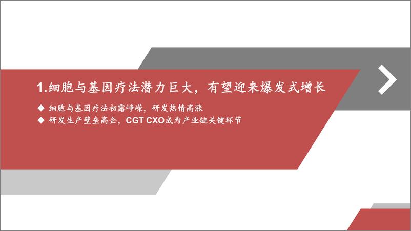 《细胞基因治疗CDMO行业报告：未来已来，关注病毒载体外包生产-太平洋证券-2022.2.16-72页(1)》 - 第5页预览图