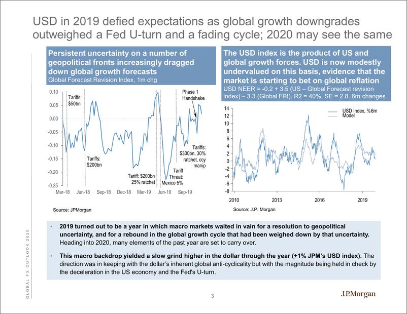 《J.P. 摩根-全球-外汇策略-全球外汇展望：没有2020愿景的全球贸易提升-2019.11.27-45页》 - 第5页预览图