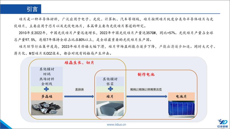 《光伏行业研报三（硅片）-晶硅电池的核心-产业链强势环节-亿渡数据》 - 第3页预览图