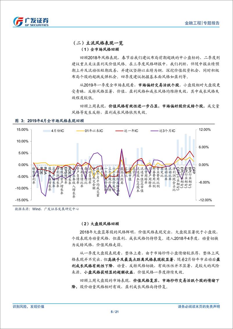 《A股量化风格报告：北上资金分化，小盘价值风格显著-20190414-广发证券-21页》 - 第6页预览图