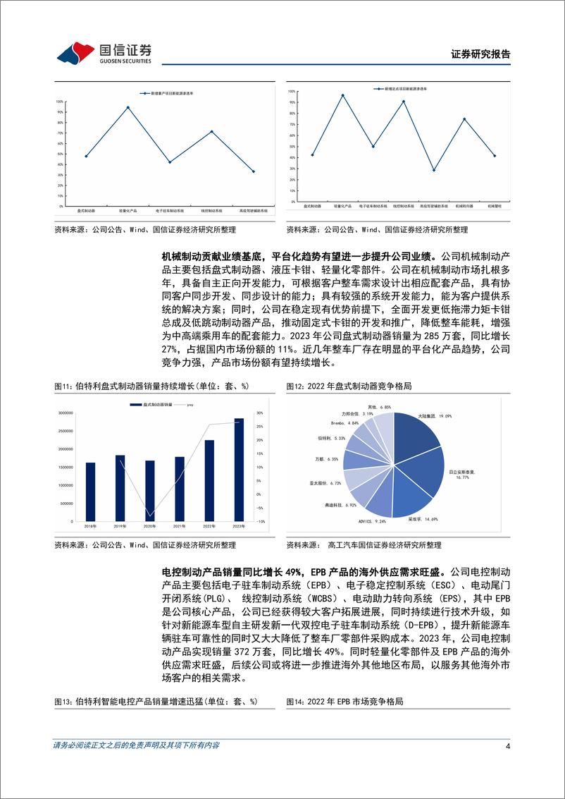 《伯特利(603596)二季度净利润同比增长35%25，轻量化、线控制动等快速放量-240905-国信证券-10页》 - 第4页预览图