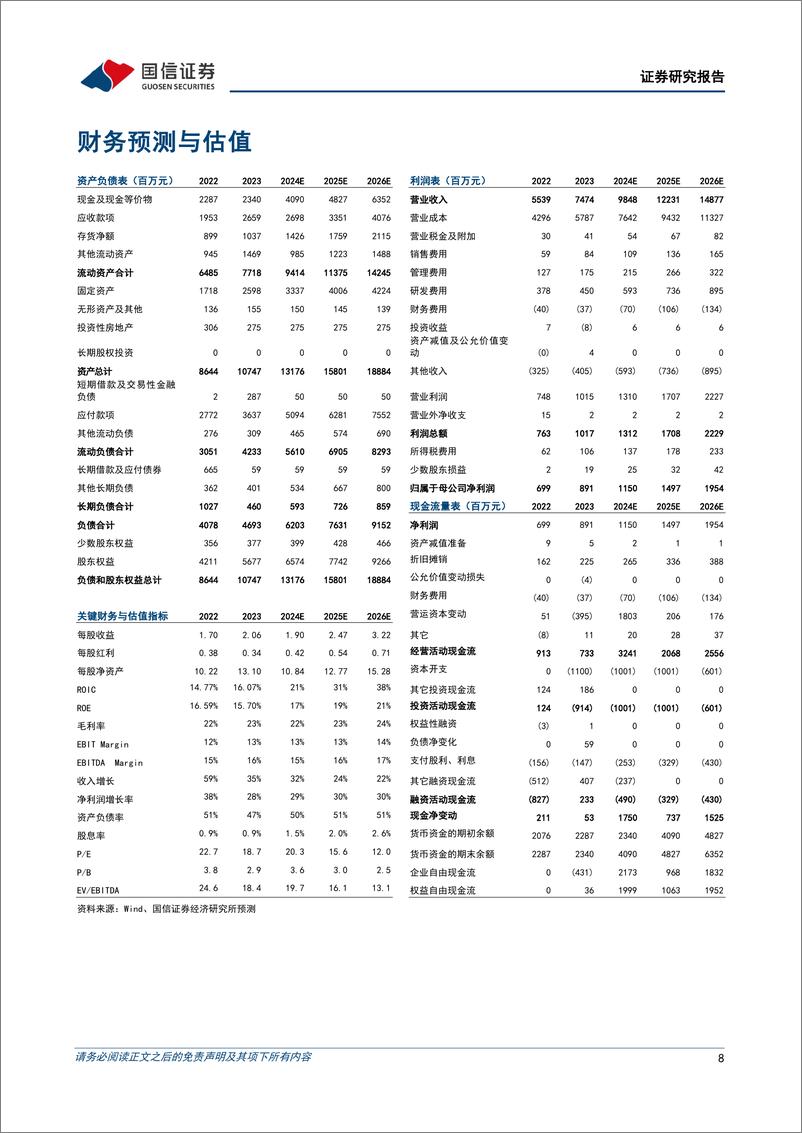 《伯特利(603596)二季度净利润同比增长35%25，轻量化、线控制动等快速放量-240905-国信证券-10页》 - 第8页预览图