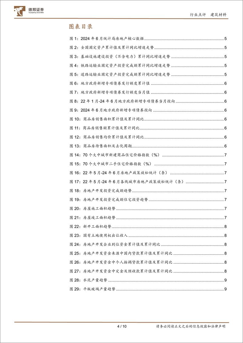 《建筑材料行业6月行业数据点评：地产销售环比改善明显，高能级城市市场情绪修复-240715-德邦证券-10页》 - 第4页预览图