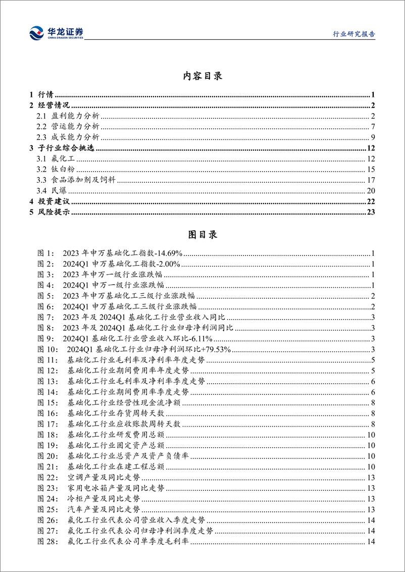 《基础化工行业2023年报及2024年一季报综述：整体经营向好，盈利能力改善-240527-华龙证券-28页》 - 第3页预览图