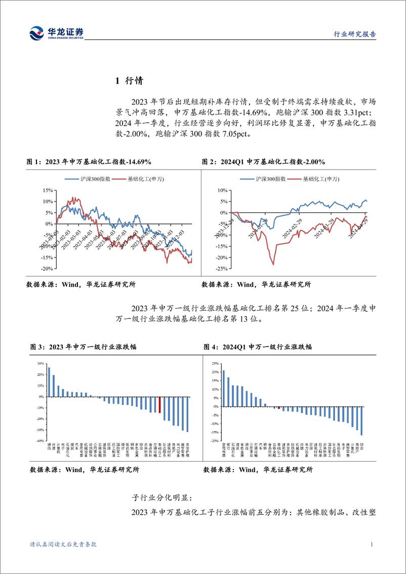 《基础化工行业2023年报及2024年一季报综述：整体经营向好，盈利能力改善-240527-华龙证券-28页》 - 第5页预览图