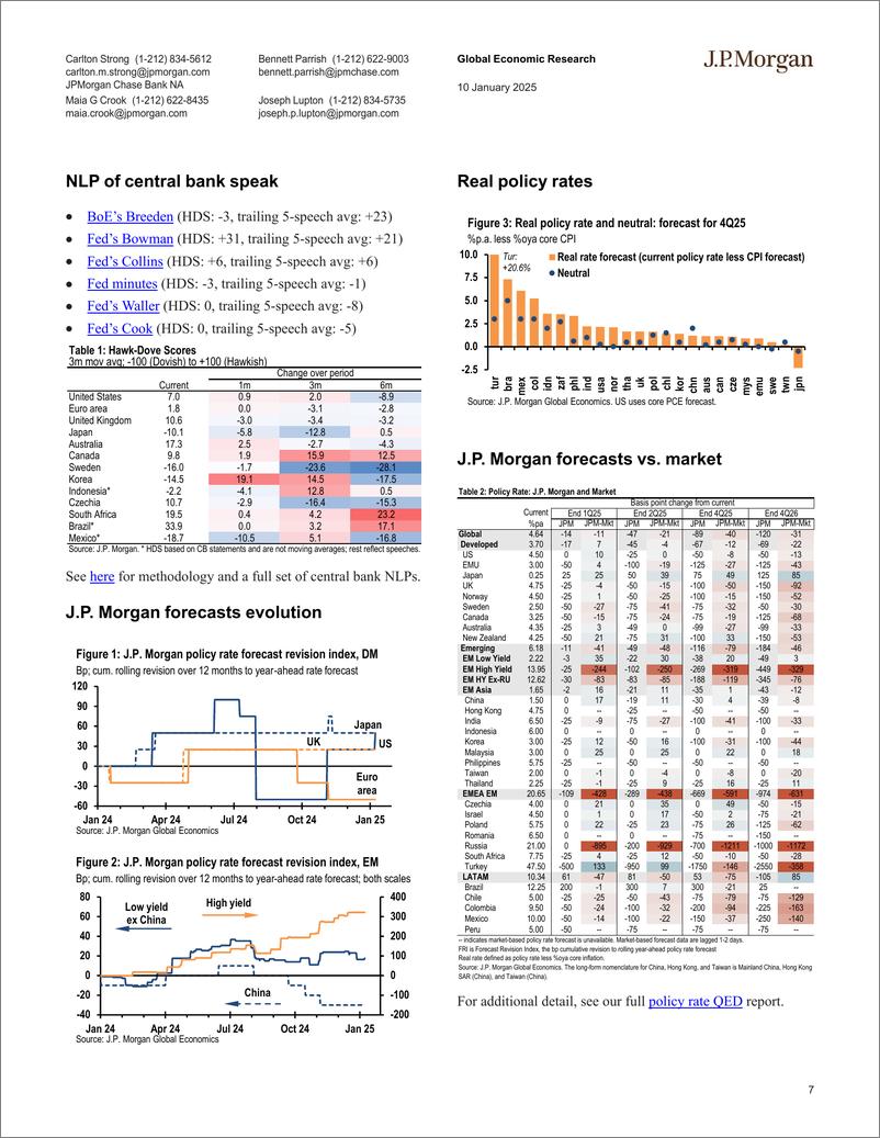 《JPMorgan Econ  FI-Global Data Watch Dont want to hurt no kangaroo-112727368》 - 第7页预览图