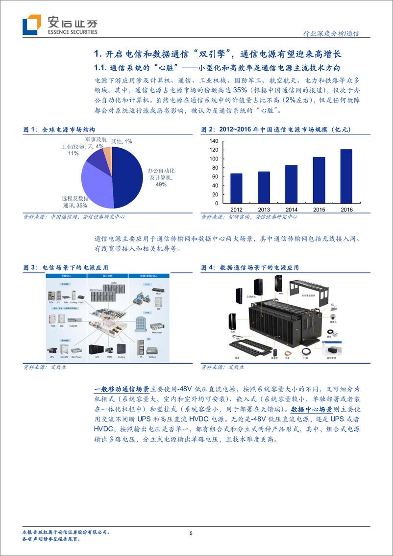 《通信行业5G系列报告之十：基站和数据中心双轮驱动，5G时代通信电源市场规模可观-20190105-安信证券-22页》 - 第6页预览图