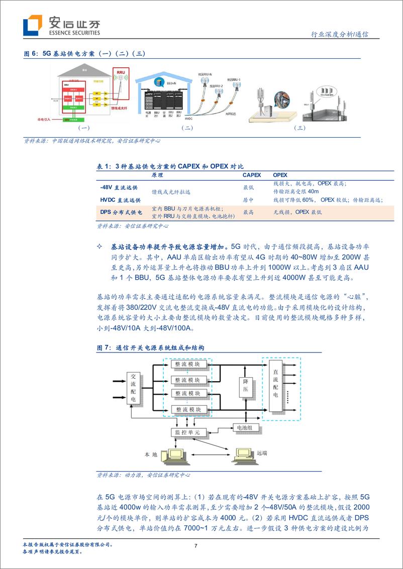 《通信行业5G系列报告之十：基站和数据中心双轮驱动，5G时代通信电源市场规模可观-20190105-安信证券-22页》 - 第8页预览图