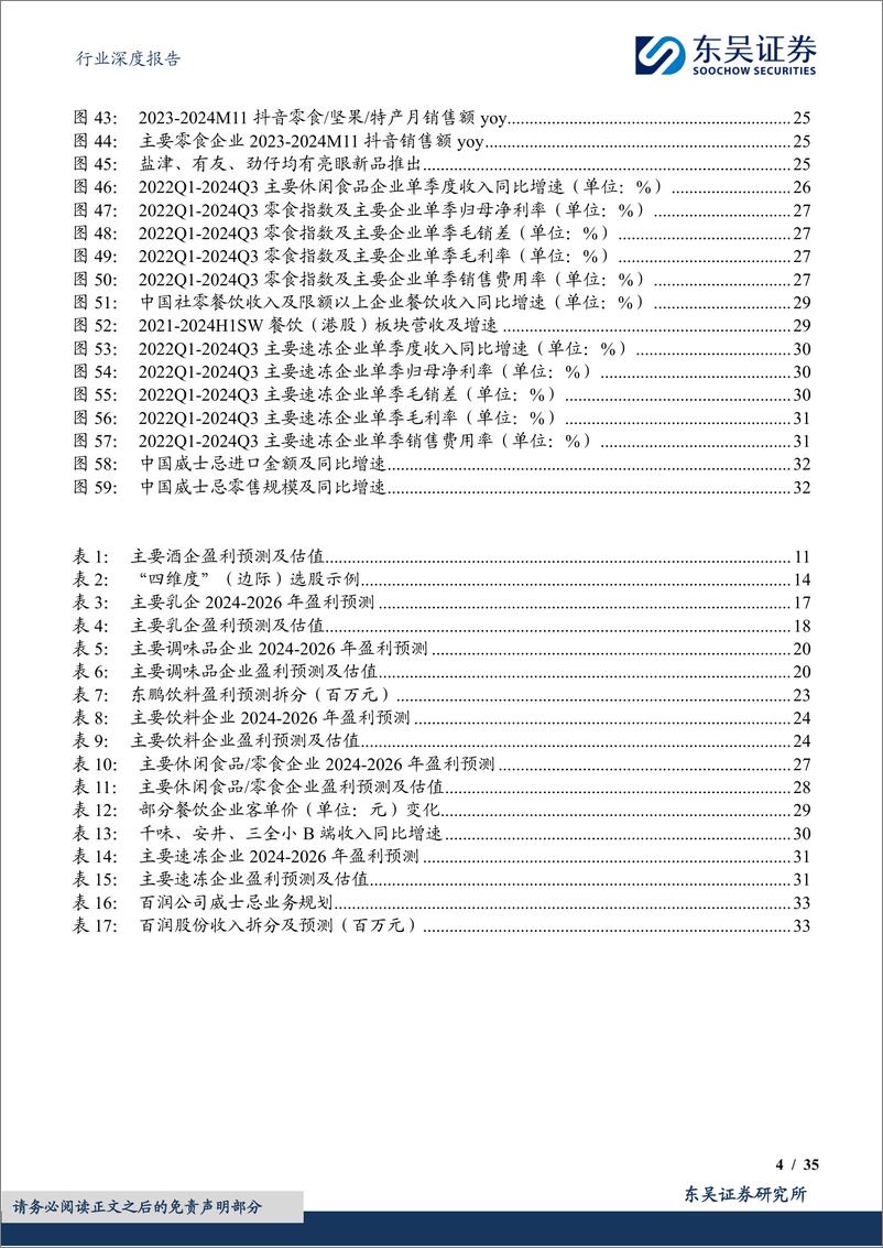 《食品饮料行业2025年投资策略：梯次探底迎共振，蛇年见龙在田-241220-东吴证券-35页》 - 第4页预览图