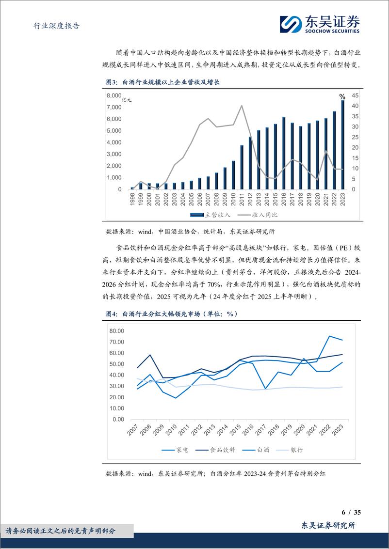 《食品饮料行业2025年投资策略：梯次探底迎共振，蛇年见龙在田-241220-东吴证券-35页》 - 第6页预览图