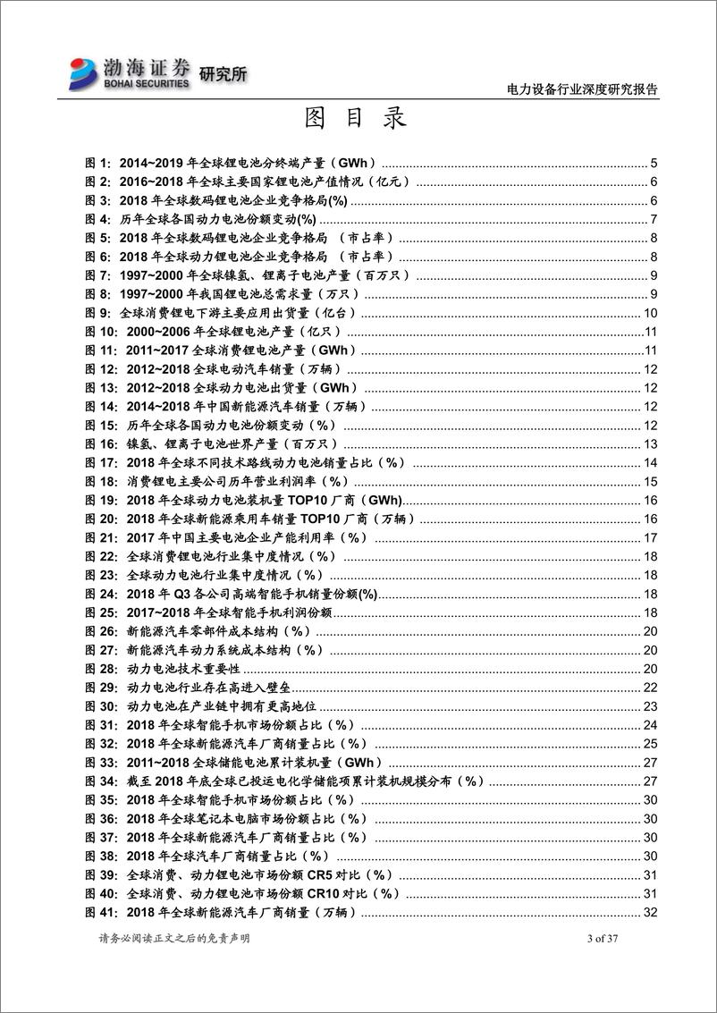 《电力设备行业深度研究报告：需求驱动行业进步，动力电池崛起正当时-20190930-渤海证券-37页》 - 第4页预览图