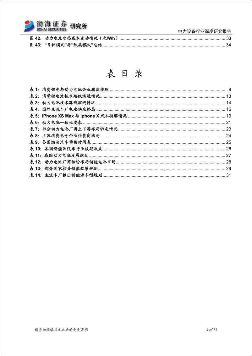 《电力设备行业深度研究报告：需求驱动行业进步，动力电池崛起正当时-20190930-渤海证券-37页》 - 第5页预览图