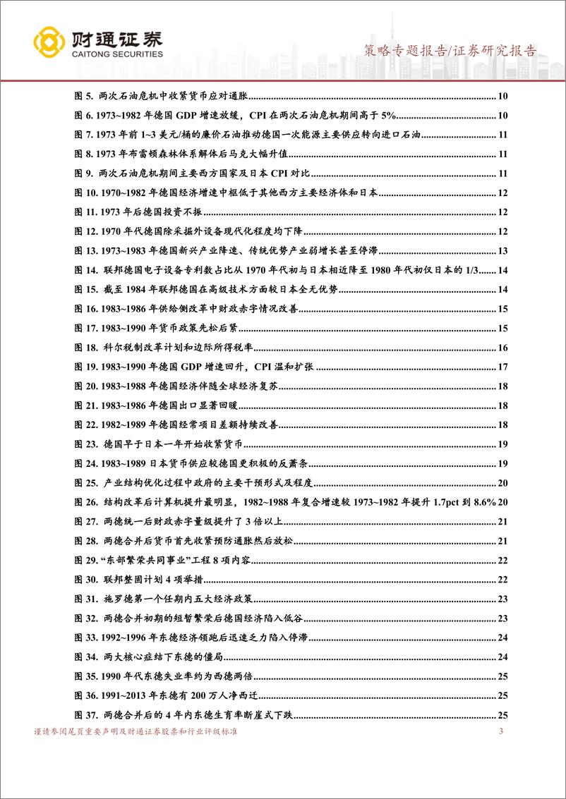 《全球贸易及产业出海3：德国激荡50年，日耳曼战车的荆棘之路-240418-财通证券-71页》 - 第3页预览图