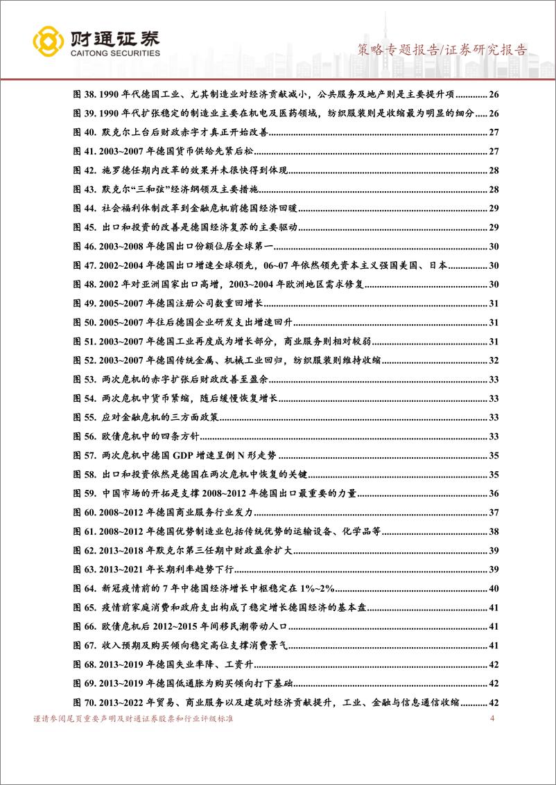 《全球贸易及产业出海3：德国激荡50年，日耳曼战车的荆棘之路-240418-财通证券-71页》 - 第4页预览图