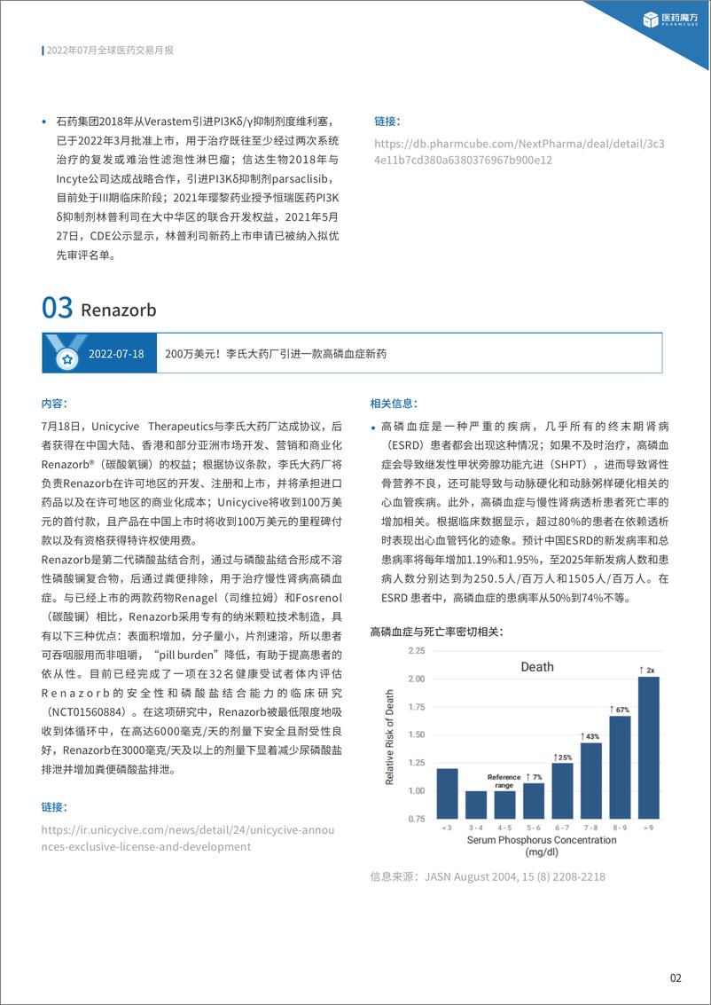 《2022年7月全球医药BD交易报告-19页》 - 第6页预览图