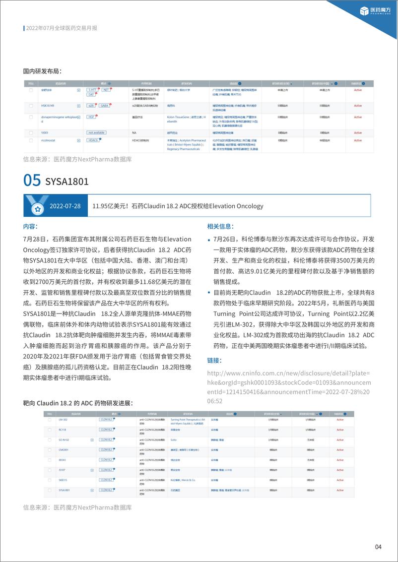 《2022年7月全球医药BD交易报告-19页》 - 第8页预览图