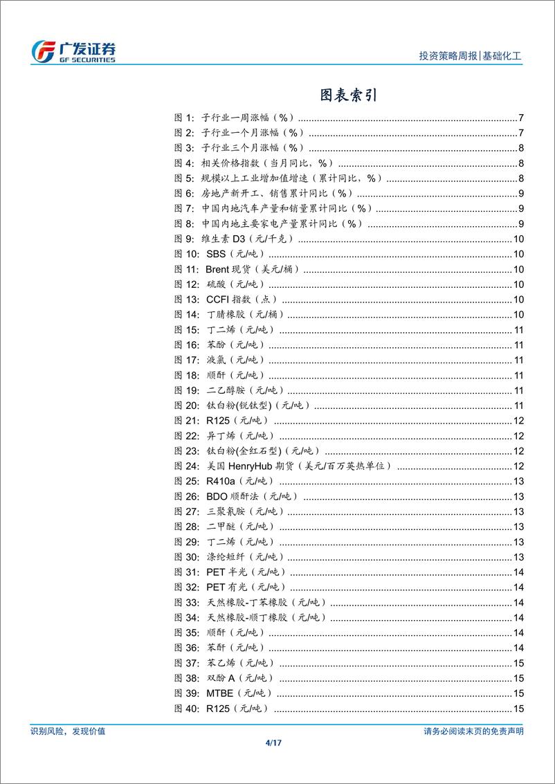 《基础化工行业：涤纶长丝持续挺价，VD3市场价格上涨-240624-广发证券-17页》 - 第4页预览图