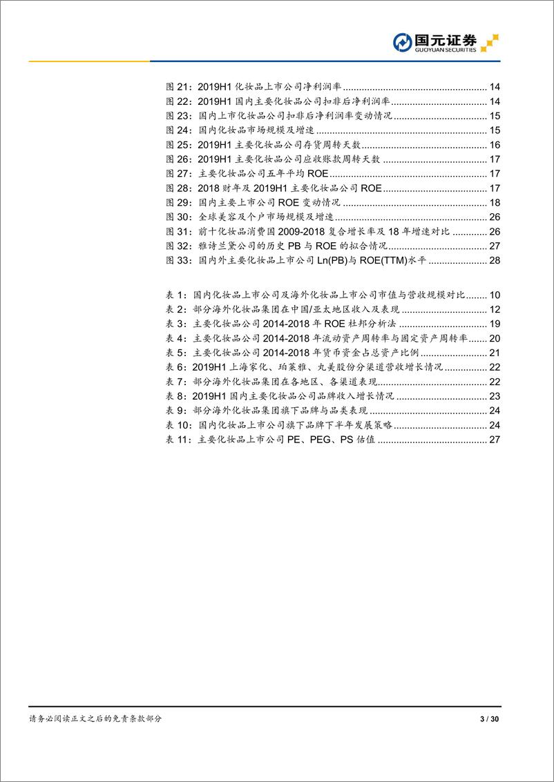 《化妆品行业深度报告之二：聚焦ROE，深度复盘比较国内外化妆品公司-20190920-国元证券-30页》 - 第4页预览图