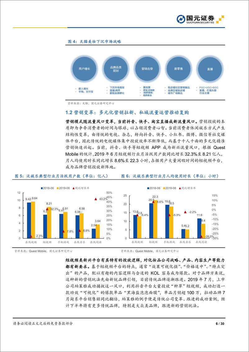 《化妆品行业深度报告之二：聚焦ROE，深度复盘比较国内外化妆品公司-20190920-国元证券-30页》 - 第7页预览图