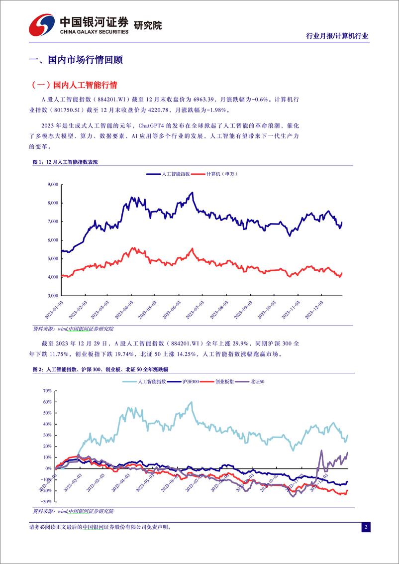 《2024-01-03-信息技术-人工智能行业月报：多模态赋能千行百业，2024迎来AIGC应用元年-中国银河》 - 第3页预览图