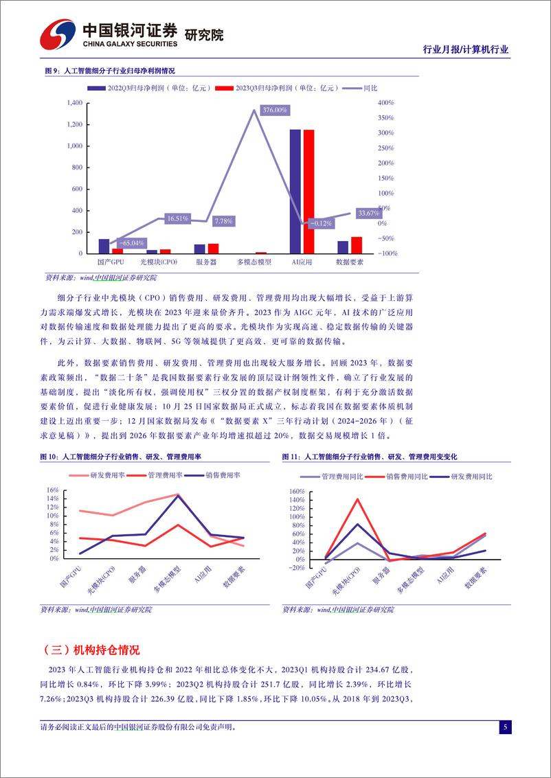 《2024-01-03-信息技术-人工智能行业月报：多模态赋能千行百业，2024迎来AIGC应用元年-中国银河》 - 第6页预览图