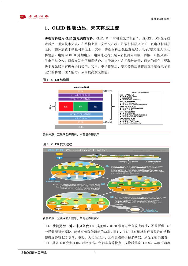 《电子行业柔性OLED专题：乘OLED趋势东风，实现显示技术新变革-20191024-东莞证券-15页》 - 第4页预览图
