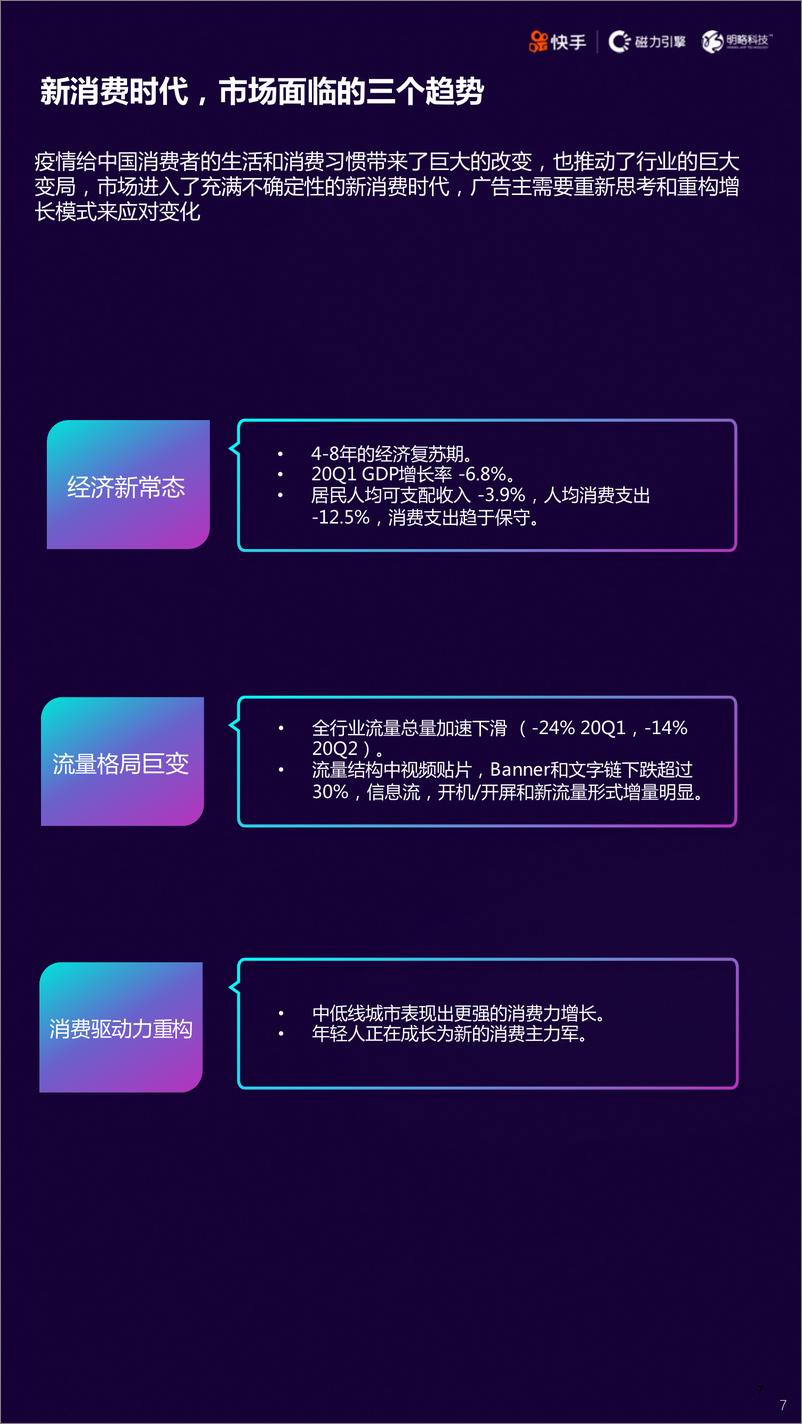 《2020快手短视频直播电商营销增长宝典-快手-明略科技-202007》 - 第7页预览图