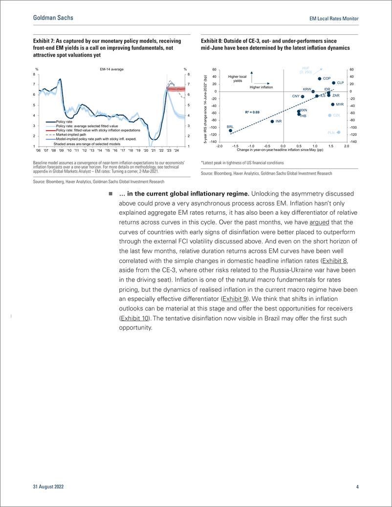 《EM Local Rates Monito A call on fundamentals, not valuations(1)》 - 第5页预览图