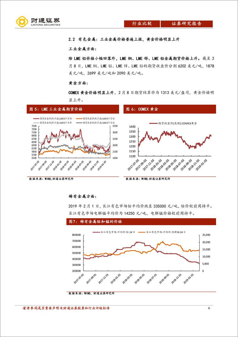 《行业比较·景气跟踪：钢价小幅回升，工业金属价格普遍上涨-20190210-财通证券-22页》 - 第7页预览图