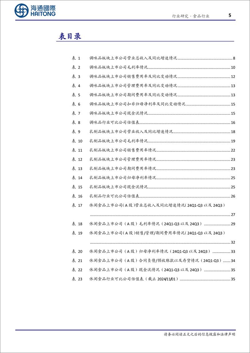 《食品行业专题报告_调味品营收环比加速_乳品&休食盈利改善》 - 第5页预览图