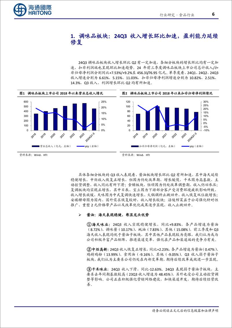 《食品行业专题报告_调味品营收环比加速_乳品&休食盈利改善》 - 第6页预览图