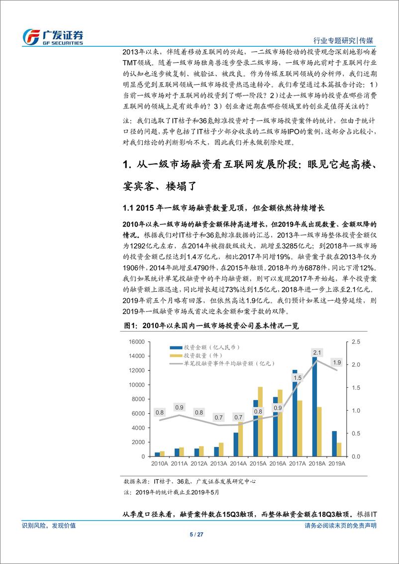 《传媒行业：广视点互联网逐渐成熟，但创业者永远年轻-20190630-广发证券-27页》 - 第6页预览图