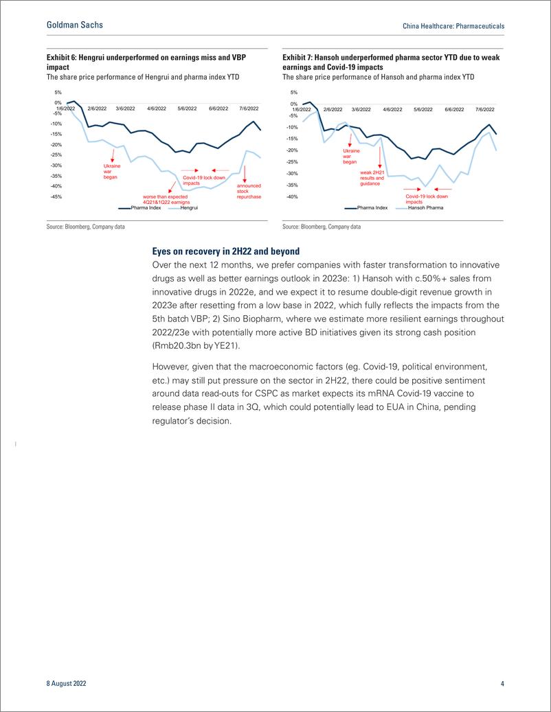 《China Healthcar Pharmaceutical 1H previe weak 12Q anticipated; recovery from earnings trough as defensive play(1)》 - 第5页预览图