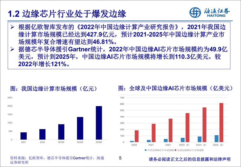 《电子行业：边缘AI芯片蓄势待发，行业龙头助力场景落地-240609-海通证券-23页》 - 第5页预览图