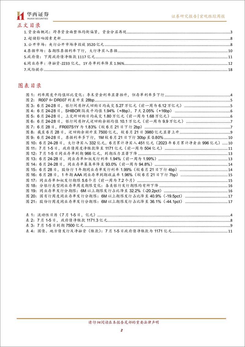 《流动性跟踪：存单利率1%25%2b时代-240629-华西证券-20页》 - 第2页预览图