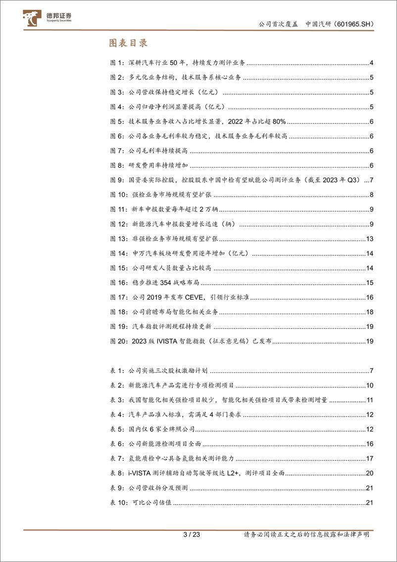 《深度报告-20240125-德邦证券-中国汽研-601965.SH-深耕汽车测评业智能化助力公司二次成232mb》 - 第3页预览图