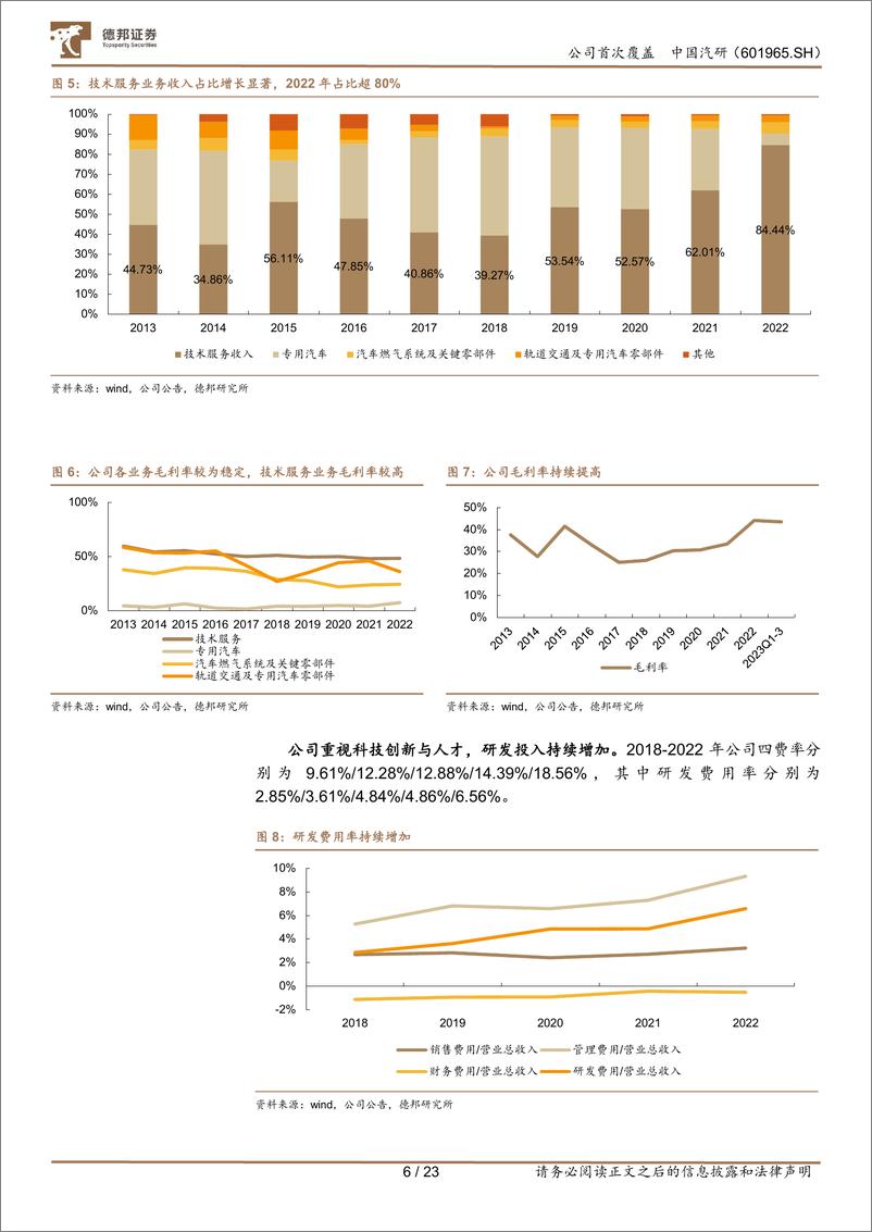 《深度报告-20240125-德邦证券-中国汽研-601965.SH-深耕汽车测评业智能化助力公司二次成232mb》 - 第6页预览图