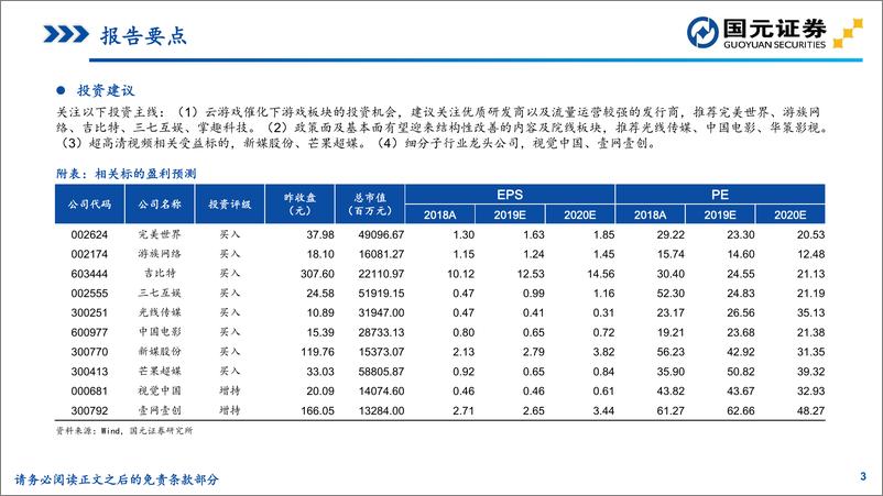 《传媒行业2020年策略报告：拨开云雾，蓄势待发-20191217-国元证券-40页》 - 第4页预览图