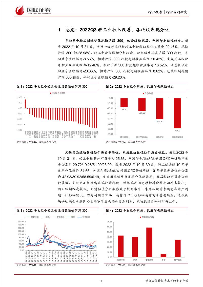 《11月月报&轻工行业2022三季报总结：文具包装业绩稳健，轻工行业配置性价比显现-20221101-国联证券-21页》 - 第5页预览图