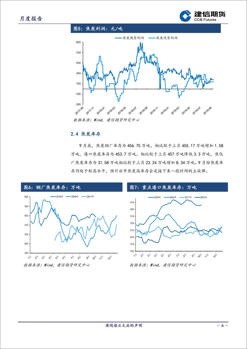 《煤焦月报：煤焦市场预期全面走完，价格回归基本面-20191008-建信期货-13页》 - 第7页预览图