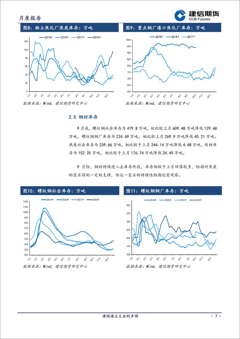 《煤焦月报：煤焦市场预期全面走完，价格回归基本面-20191008-建信期货-13页》 - 第8页预览图