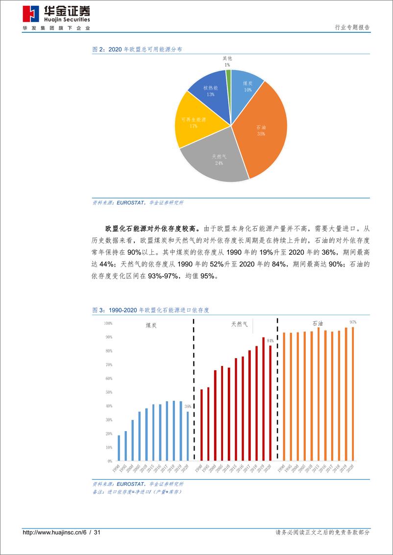 《煤炭行业专题报告：后俄乌时代的煤炭贸易再平衡之二，如何看待欧盟煤炭多重缺口？-20220615-华金证券-31页》 - 第7页预览图