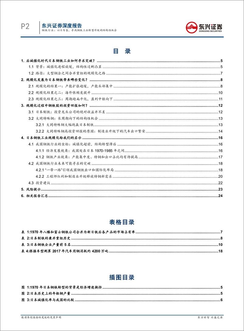 《钢铁行业海外对标系列之日本篇：以日为鉴，寻找钢铁工业转型升级的结构性机会-20191216-东兴证券-26页》 - 第3页预览图