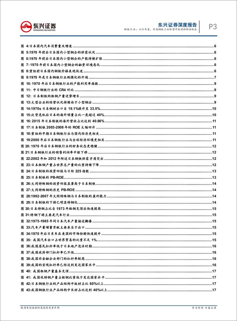 《钢铁行业海外对标系列之日本篇：以日为鉴，寻找钢铁工业转型升级的结构性机会-20191216-东兴证券-26页》 - 第4页预览图