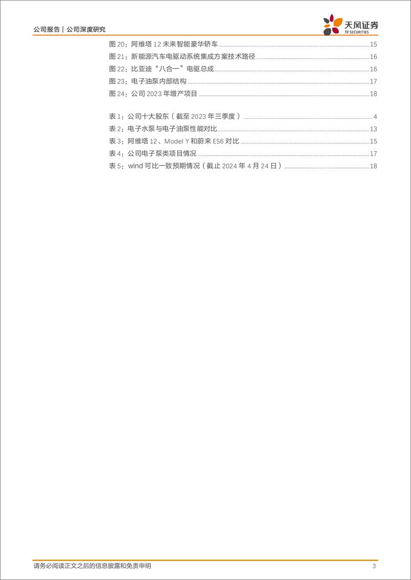 《湘油泵-603319.SH-电子油泵系重要新趋势，公司深度布局核心客户-20240425-天风证券-21页》 - 第3页预览图