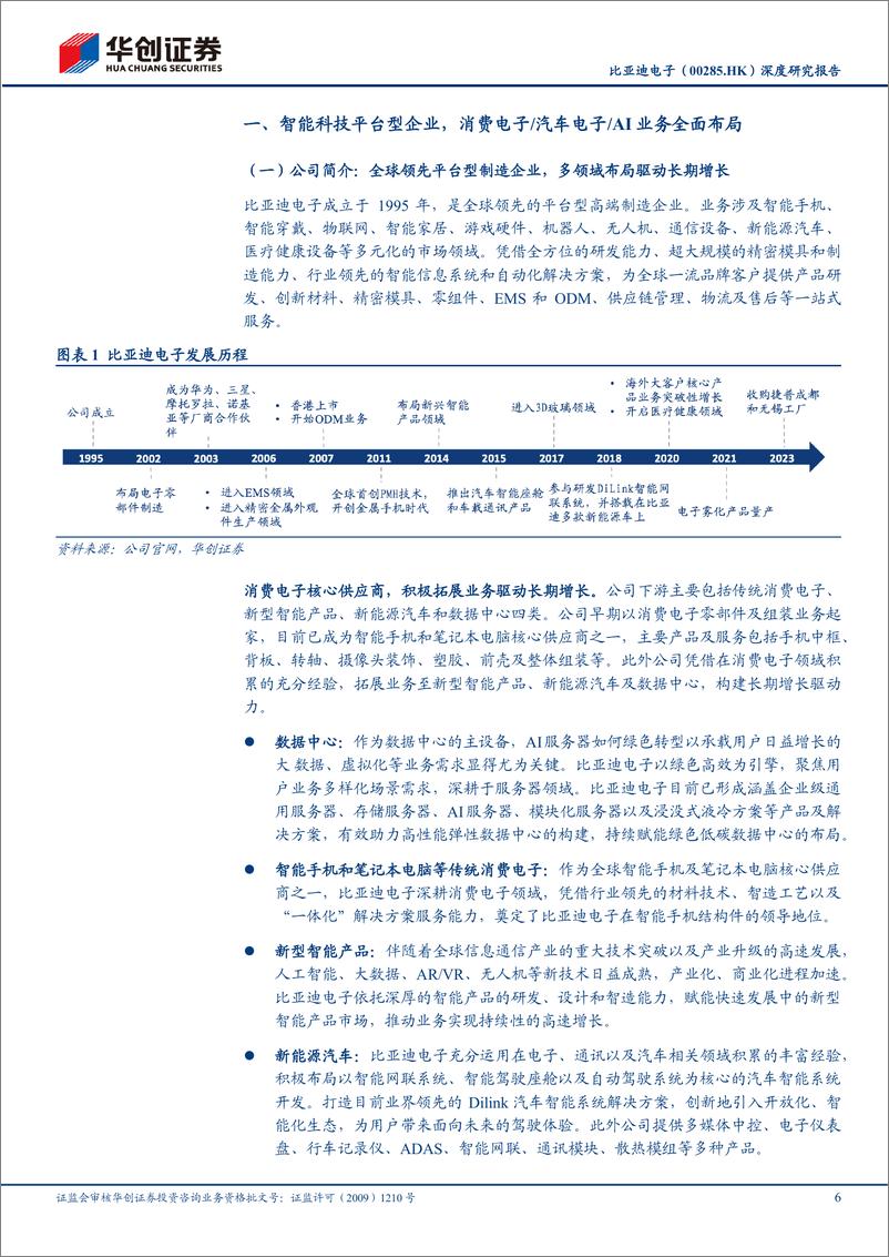 《华创证券-中国特种纤维-0285.HK-深度研究报告：一体化智造平台，人工智能&消费电子&汽车电子三驾马车拉动公司业绩增长》 - 第6页预览图