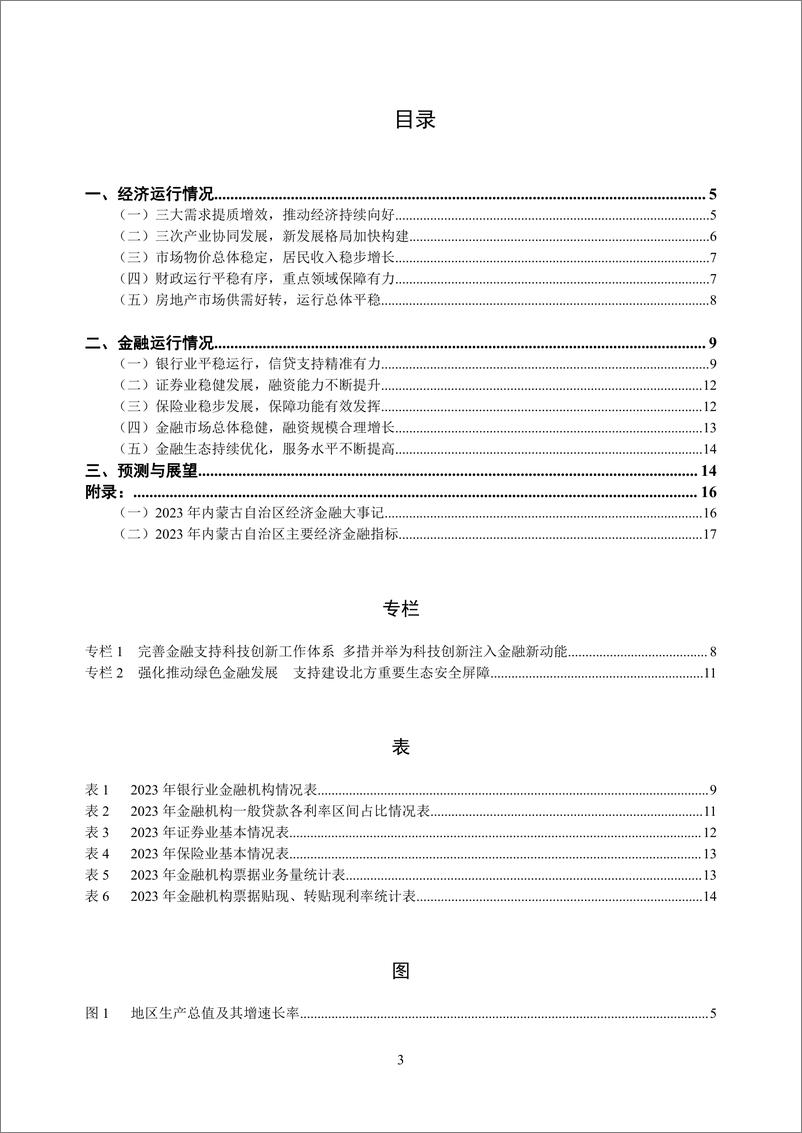 《内蒙古自治区金融运行报告_2024_》 - 第3页预览图