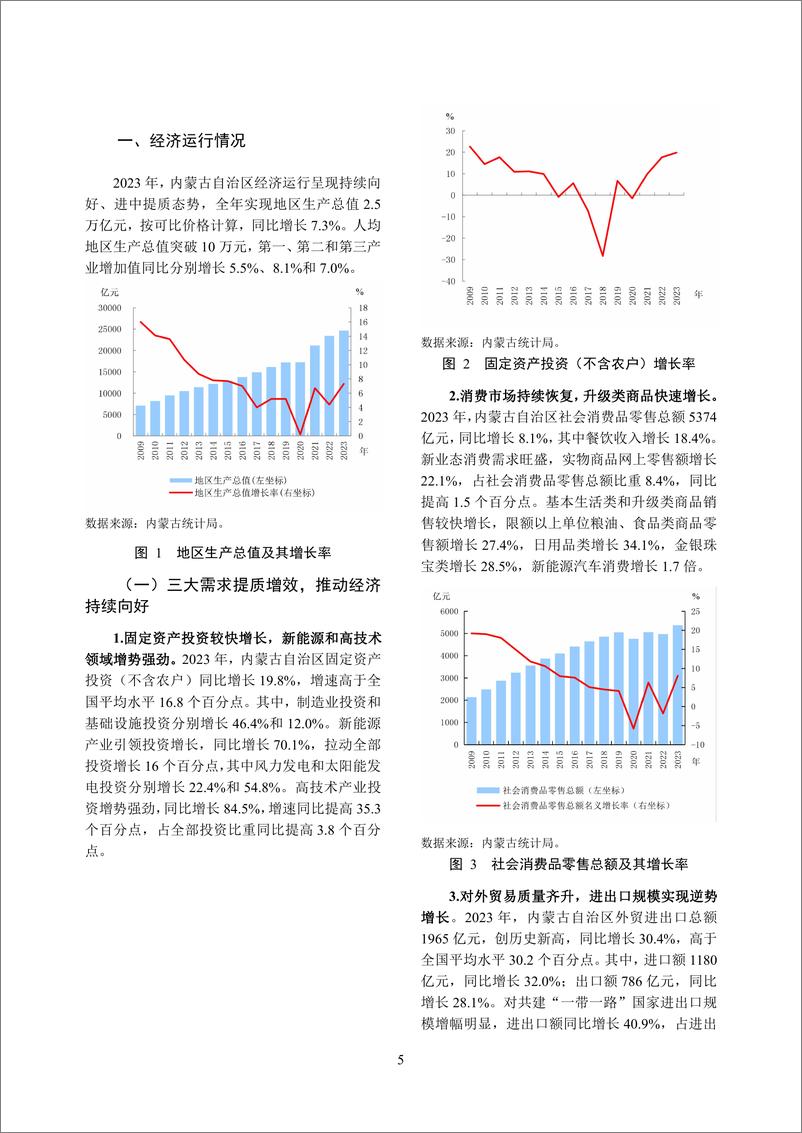 《内蒙古自治区金融运行报告_2024_》 - 第5页预览图